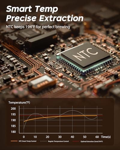 PURHUGO CHEF Espresso Coffee Machine, Compatible with Nespresso Original Pods, One-Touch with Illuminated Brew Zone, 20 Bar Pump, 33.8oz Removable Tank, Compact Design, CM-C07-A - Thumbnail 4