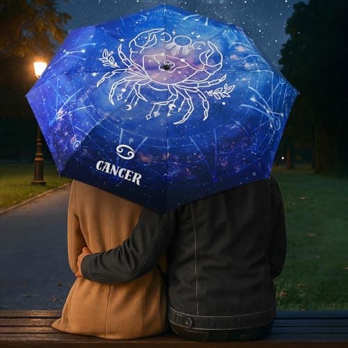 ECOBRELLA Travel Size Umbrella-Portable Compact Umbrella for Sun and Rain-Automatic Umbrellas with Fashion Design - Thumbnail 2