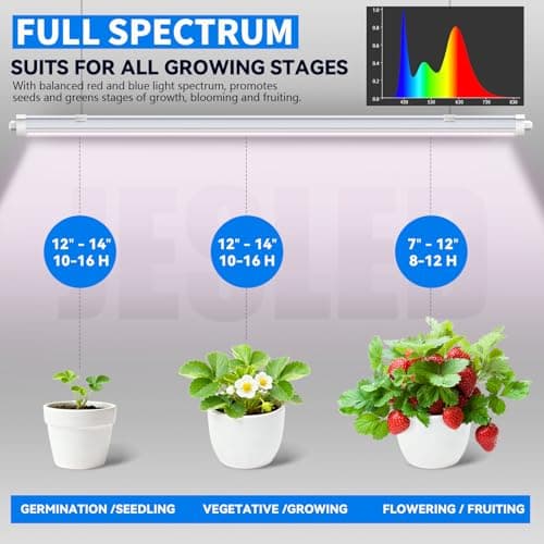 JESLED Waterproof Plant Grow Lights, 2FT Full Spectrum Grow Light, 48W(2 X 24W,300W Equiv), Linkable Led Grow Light Strip for Greenhouse, Plant Shelves, Plug and Play, Pinkish White, 2-Pack - Thumbnail 4