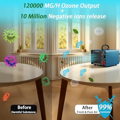 120,000mg/h 0zone Generator High Capacity Ozone Machine & 1 Billion Negative Ion Air Purifier for Home, Car, Pet Odor Removal, O3 Odor Eliminator up to 8,000 Sq. Ft.(Black) - Thumbnail 4
