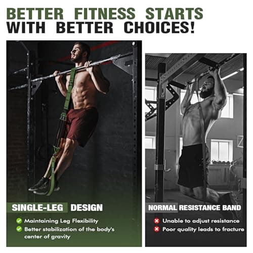 KUTIZE Pull Up Assistance Bands, Pull Up Bar Resistance Bands, Pull Up Bands for Enhanced Strength Training, Muscle Training, 3 Heavy-Duty Adjustable Pull Up Assist Strap & Comfortable Foot Strap - Thumbnail 5