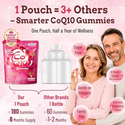 (180 Count) CoQ10 Gummies 300mg Sugar-Free | High Absorption Coenzyme Q10 Supplements with Omega-3, Vitamin E & Black Pepper | Heart, Fertility & Energy | 6 Month Supply, Strawberry Flavor - Thumbnail 3