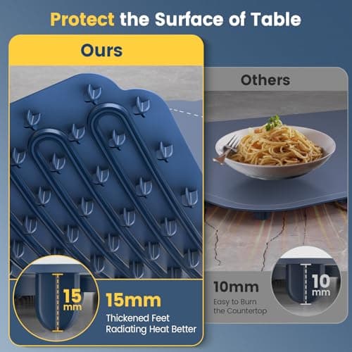 Kourice Warming Mat for Food, Food Warmer with 4 Level Adjustable Temperature, Full Surface Heating, Rollable & Portable Food Warming Mat，Electric Warming Tray for Buffets Party and Home Daily Use - Thumbnail 4