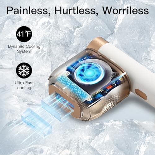 Laser Hair Removal, BoSidin IPL Hair Removal with Painless Ice-Cooling, 2-in-1 Face SR Rejuvenation, 6+1 Modes, 6 Levels Hair Removal for Women Permanent, Laser Hair Removal Kit with Shaver, Goggles - Thumbnail 2