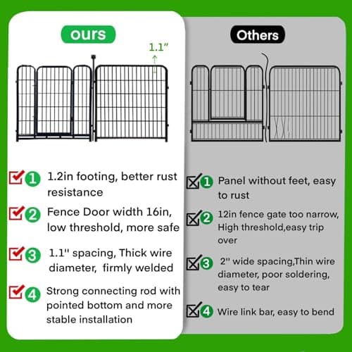 ADAVIN Tall Garden Fences and Borders for Dogs, Low Threshold Door, 48 in(H) 8 Panels Total 17.7 Ft(L) Dog Fences for The Yard, Modular Fencing, Garden Fence with Gate, Pet Fence - Thumbnail 4