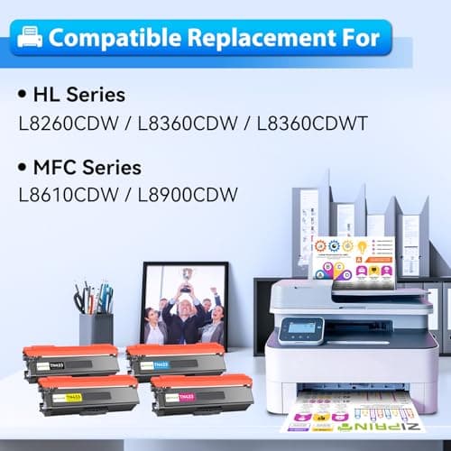 ZIPRINT TN433 Toner Cartridge Set 4-Color Compatible Replacement for Brother, TN433BK TN431 TN-433 TN-431 TN 433 TN 431 for MFC-L8900CDW, HL-L8360CDW, HL-L8360CDWT, HL-L8260CDW, MFC-L8610CDW - Thumbnail 2