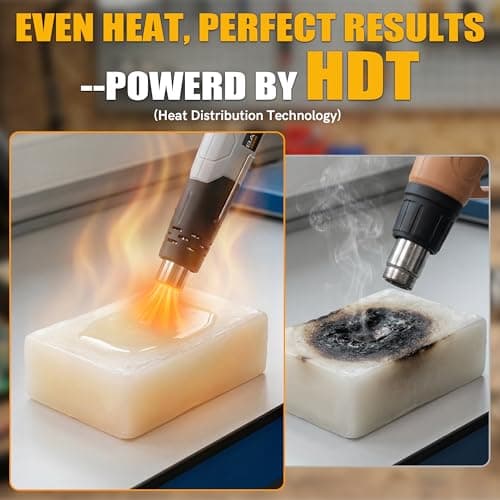 Mini Heat Gun - BATAVIA 380W Fast Heat Hot Air Gun Tool with Uniform Heat Tech & Dual Protection Fuses, 2 Temp (572°F/1022°F)+Nozzle with Overheat Protection for DIY Crafts, Vinyl Wrap, Shrink Tubing - Thumbnail 2