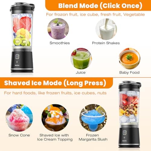Kourice Personal Size Portable Blender for Shakes & Smoothies, 16oz Mini Small Smoothie Blender with On Go Lid & Sip Lid, 26000RPM Rechargeable Cordless Electric Blender for Travel Gym Office - Thumbnail 4