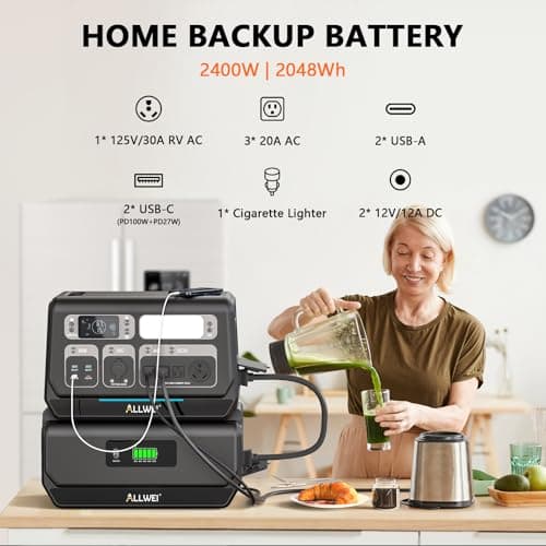 ALLWEI 2400W Portable Power Station with B200 PRO Expansion Battery, 4096Wh LiFePO4, 3600W Super Power Mode, 1500W AC Charging & 1200W Solar Charging Generator for Camping Home Outdoor Emergency - Thumbnail 3