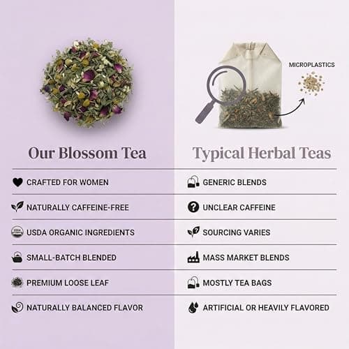 Hormone Balance for Women Tea with Red Raspberry Leaf, Chamomile, Peppermint, Nettle & Chaste Tree Berry – Organic Herbal Loose Leaf Tea for Women, Caffeine-Free, Daily Balance & Women’s Wellness Support - Thumbnail 3