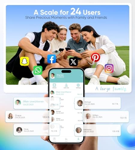 Digital Scales for Body Weight, 8-Electrode Smart Bathroom Weight Scale with BMI, BMR, Body Fat, Muscle Mass, Body Composition Analysis with VA Color Screen and Retractable Handle 400lbs - Thumbnail 6