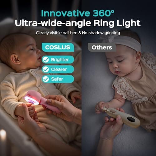 COSLUS Baby Nail File, Baby Nail Trimmer Electric, Baby Nail Clipper - Gentle, Quiet with 360° Light, Safe for Sleep Time Grinding, 16-in-1 Kit for Newborn, Infant & Toddler (C50, Strawberry Pink) - Thumbnail 2