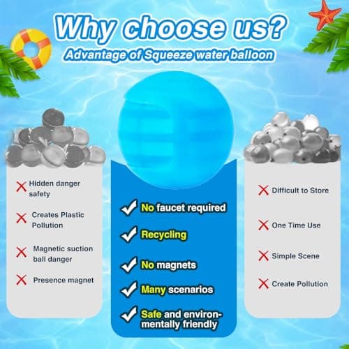 12Pcs Reusable Water Balloons, Self Sealing Quick Fill Silicone Water Toys for Kids 3-12, Summer Outdoor Water Games for Pool Beach Backyard, BPA-Free Water Splash Balls for Boys Girls Adults Family - Thumbnail 3
