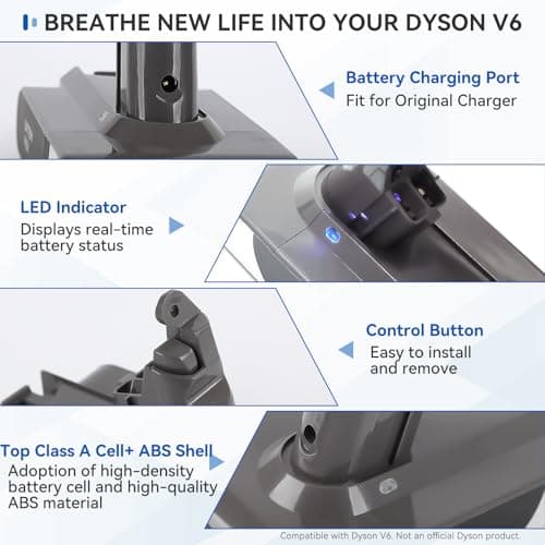 HUAYUE 4.5Ah Replacement Battery for V6 Battery with 1*Pre-Filter 1*Post-Filter 1*Cleaning Brush Compatible with V6 Animal Absolute Motorhead SV03 SV05 SV07 SV09 DC58 DC62 DC74 Vacuum Cleaner,Etc - Thumbnail 2