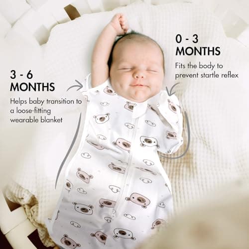 ANYEDDE Baby Swaddle 3-6 Month - Arms Up Swaddles, Baby Transitional Swaddle Sleep Sack for Newborn, Cuff Removable Design, Cute Little Bear Breathable Cotton Newborn Transition Sacks - Thumbnail 3