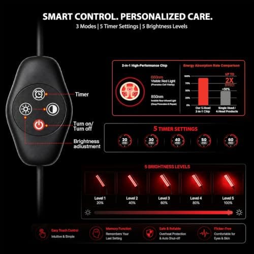 Red Light Therapy for Face and Body, Red Infrared Light Therapy Lamp with Stand Led 660nm Red Light-Therapy& 850nm Infrared Light Device for Body Gift for Her - Thumbnail 3