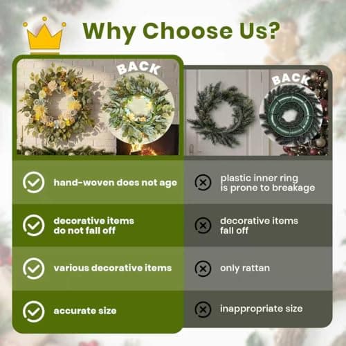 24Inch Spring&Sunmmer Wreath, Fade Resistant Outdoor Wreath for Front Door, Handmade Door Wreath with Artificial Flowers and Decorations for Window Fireplace Wall Porch - Thumbnail 3