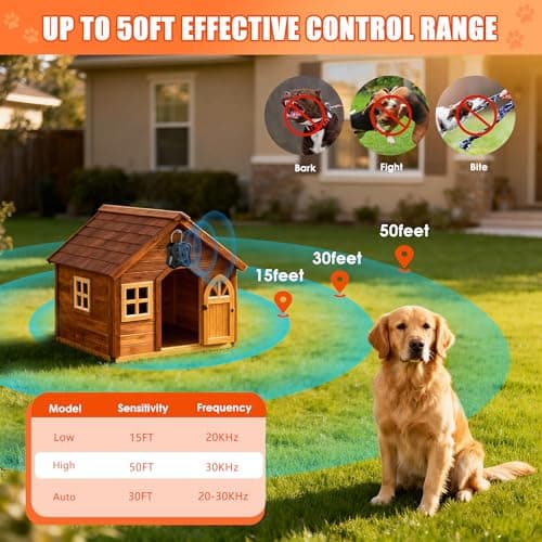 Anti Barking Device for Dogs: Ultrasonic Dog Bark Deterrent Devices with 3 Training Modes 50 FT | Dog Barking Silencer Bark Box for Indoor Outdoor | Stop Barking Control Device for Dogs (Black) - Thumbnail 3