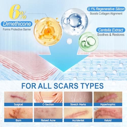 MythosFlow Scar Cream 6% Dimethicone Silicone Cream for Scars, Advanced Scar Removal Cream for Surgical, C-Section, Acne, Keloids, Burns, Old & New Scars, with Scar Tape, 1.69 fl.oz + 1.5m - Thumbnail 4