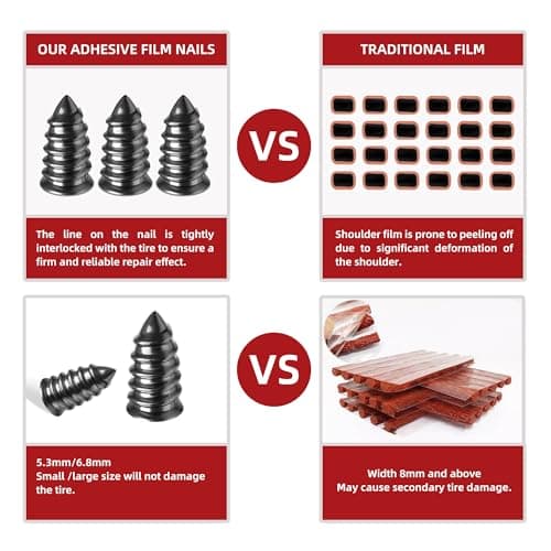 Tire Repair Kit, Tire Repair Glue 100ml, Tire Repair Rubber Nail 20 Pcs, Screw in Tire Plugs Kit, Fast Self-Service Tire Repair Screws Kit for Car, Motorcycle, Bike, Truck, Tractor, Garage - Thumbnail 3