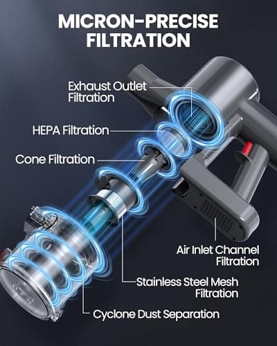 Zynet Cordless Vacuum Cleaner, 500W/45KPA/40Mins Lightweight Stick Vacuum for Home, LED Display and Green Headlights, 6-Stages Filtration, Self-Standing Vacuum for Hard Floor, Carpet - Thumbnail 4