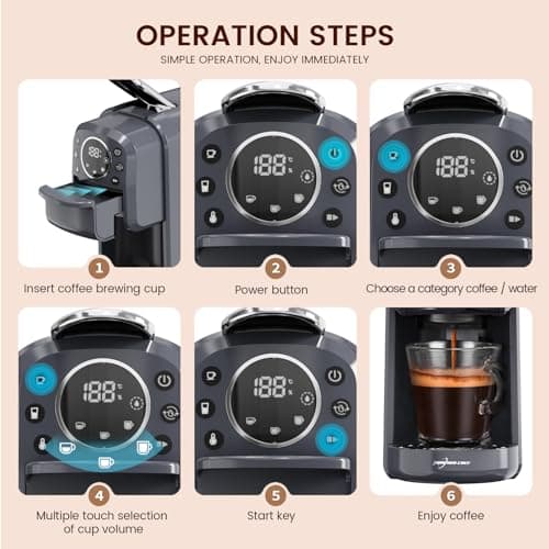 Multi-Capsule Espresso 4in1 Coffee Maker,Single Serve Coffee Machine for Nespresso,Dolce Gusto,ESE Pods & Ground Coffee or Hot Water,Smart & Compact Design in Any Space,20Bar,CM-C05A - Thumbnail 6