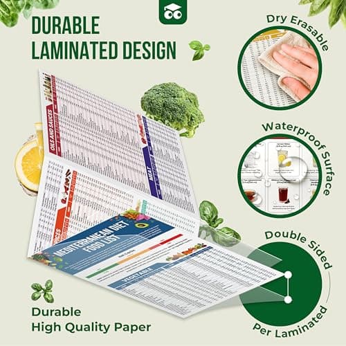 EXCOOL CLUB 3 Pcs Laminated Mediterranean Diet Charts - Food List Poster with Serving Sizes, Net Carbs, Calories, Mediterranean Meal Plan Recipes for Beginners, Seniors, Weight Loss - Thumbnail 3