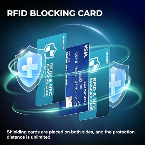 2025 NEW RFID Blocking Card, 6 Pack Fuss Protection for Entire Wallet Shield, Credit Card Protector NFC Bank Debit Blocker, Identity Theft Prevention for Passport Travel Security (4) - Thumbnail 3