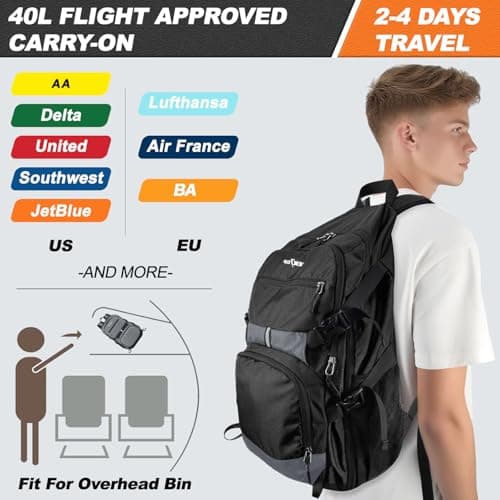 Seektop Lightweight Travel Backpack for Men Women, Multiple Pockets 40L Hiking Backpack Foldable Carry on Backpack for Outdoor Camping Sport Leisure (Black) - Thumbnail 4