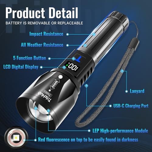 TrixHub Rechargeable Flashlights High Lumens 2Pack, 5Mode Flash Light with LCD Digital Display, Super Bright Flashlight Adjustable Tactical Flashlight, High Powered LED Handheld Flashlight for Home - Thumbnail 6