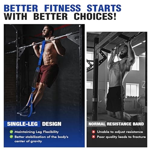 KUTIZE Pull Up Bands, Pull Up Bar Heavy Duty Resistance Bands, Height Adjustable Pull Up Assistance Bands for Enhanced Strength Training, Muscle Training, Exercise Workout Bands Set for Working Out - Thumbnail 4