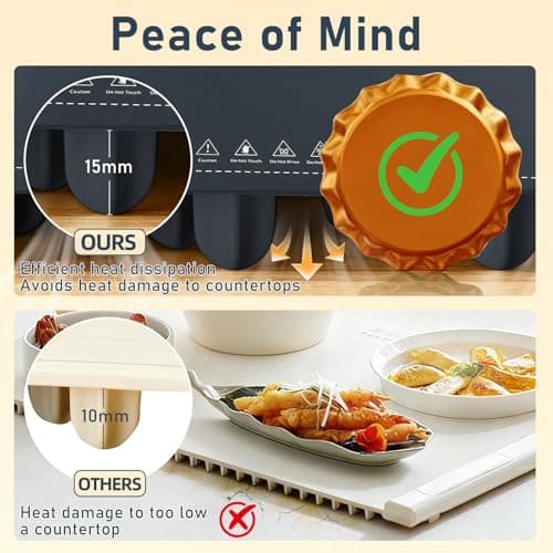 Food Warming Tray,10-Second Fast Heating,7 Temperature Settings with Timer & Overheat Protection.Warming Trays for buffets Party & Daily Use, Flexible Storage,Keeps Food Warmers and Fresh (Dark Blue) - Thumbnail 3