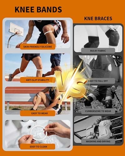 ZYHBLZX 2PCS Patella Band for Knee Pain Relief, Silicone Patellar Tendon Support Strap Brace for Basketball, Running, Jumpers Knee, Tennis, Tendonitis, Soccer and Hiking, Men and Women (White) - Thumbnail 2