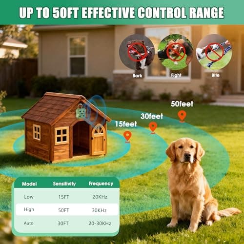 Anti Barking Device for Dogs: Ultrasonic Dog Bark Deterrent Devices with 3 Training Modes 50 FT | Dog Barking Silencer Bark Box for Indoor Outdoor | Stop Barking Control Device for Dogs (Green) - Thumbnail 3