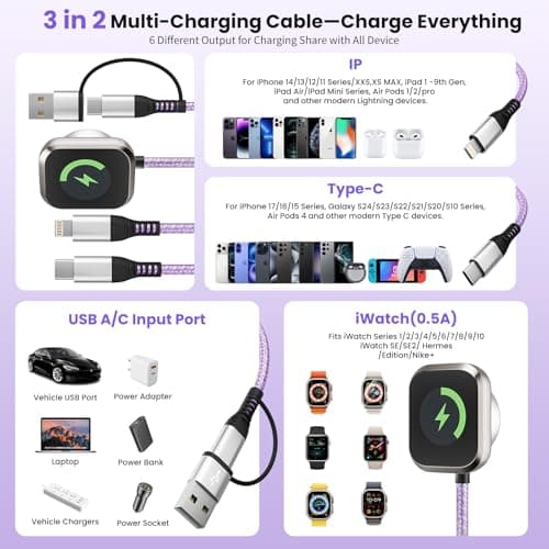 Jogrytece 2Pack-5FT, Travel Essentials, Travel Charger for iPhone 17 and iWatch for Multiple Devices, Data Sync, 3 in 2 USB A/USB C Multi Charger with 3 Ports Compatible for iWatch/iPhone 17-6 - Thumbnail 3