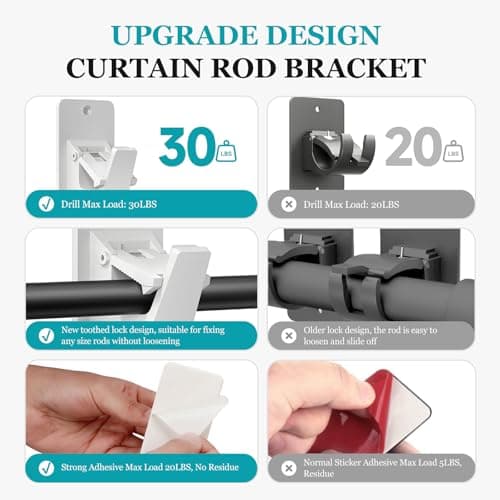 Adhesive No Drill Curtain Rod Brackets - Heavy Duty 30LB Holders for Bathroom Bedroom Kitchen, Universal Damage-Free Window Rod Hooks with Nail-Free Installation (2PC White) - Thumbnail 4