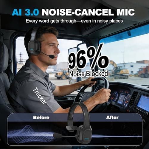 TURNRISE Trucker Bluetooth Headset with Dongle: AI Noise Canceling Wireless Headset with USB Dongle & 60Hrs Working Time & Mute Button, Headphones for Truck Drivers, Office, Call Center, Phone/PC - Thumbnail 2