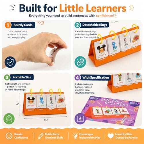 Alened Sentence Building Flash Cards for Kids Ages 5-8, Learn to Read Phonics Toy, Word Games, Speech Therapy Materials, Education Kindergarten Classroom Must Haves for 1st 2nd Grade - Thumbnail 4