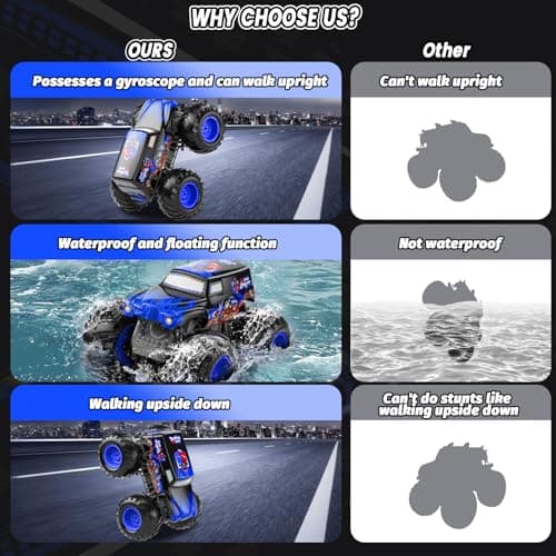 LAZZAROU 1:14 Waterproof Remote Control Car, Front & Rear Wheelie Monster Truck, Amphibious RC Truck with 2 Sets of Rechargeable Batteries and AAA Batteries, 4WD Off-Road Vehicle for Kids Ages 6-12 - Thumbnail 5