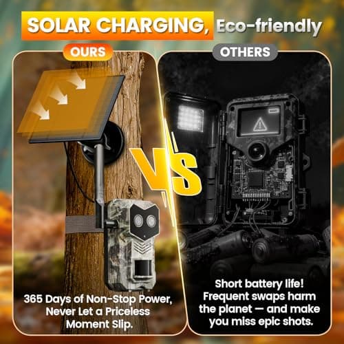 SYCAMTC Trail Camera, 4G Cellular Dual Lens Trail Cameras 2.7K, 0.2s Fast Trigger Speed, Game Camera with Full Color Night Vision, No Glow IR, Motion Detection, No WiFi Needed, IP 65 Waterproof - Thumbnail 2