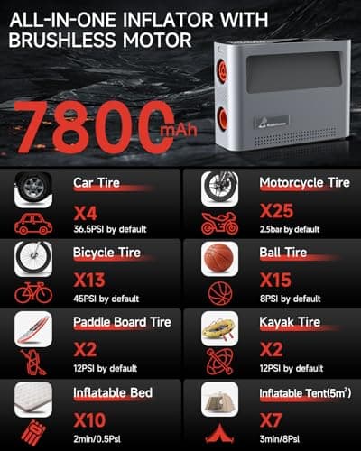 Paddle Board Pump 10 Pump Modes SUP Pump 500L Airflow/min Tire Inflator Portable Air Compressor 4X Speeds Electric Air Pump Suitable All Model Tires, Tents, SUP, Air Mattess, Kayak - Thumbnail 3