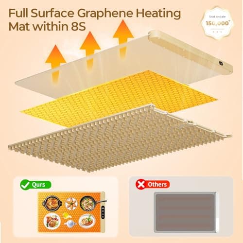Food Warming Mat with Protective Table Mat, Graphene Fast Full-Surface Heating Mat, Electric Warming Tray with 6 Temperature and 6HoursTimer, Portable Rollable Food Warmer Perfect For Parties Buffet - Thumbnail 2