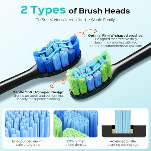 COSLUS Sonic Electric Toothbrush for Adults: 3 Intensities & 5 Modes Customized for Effective Yet Gentle Cleaning - 2 Types of Heads for Gentle or Daily Care, Travel & Family Home Use, Black, 1PC - Thumbnail 5