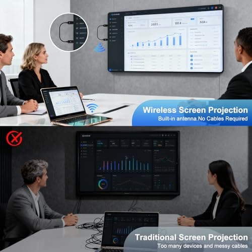 QMEOO Wireless HDMI Mirroing Adapter/Cable/dongle,Wireless Display Adapter Extender Streaming Video/Audio to TV/Projector/Monitor,Suitable for iPhone/iPad/MacBook/Smartphone/Notebook - Thumbnail 2