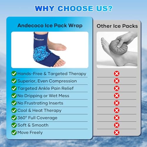 Andecoco Ankle Ice Pack Wrap Reusable Foot Ice Pack Compression Freeze Sleeve for Ankle Sprain, Plantar Fasciitis, Achilles Tendonitis - Thumbnail 5