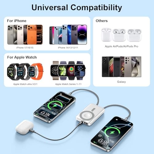 for Magsafe Portable Charger, 12000mAh 22.5W Fast Charging Power Bank with Built-in 2 Cables, 3-in-1 Magnetic Battery Pack with LED Display & Foldable Stand for iPhone 17/16/15/14/13 AirPods & iWatch - Thumbnail 5