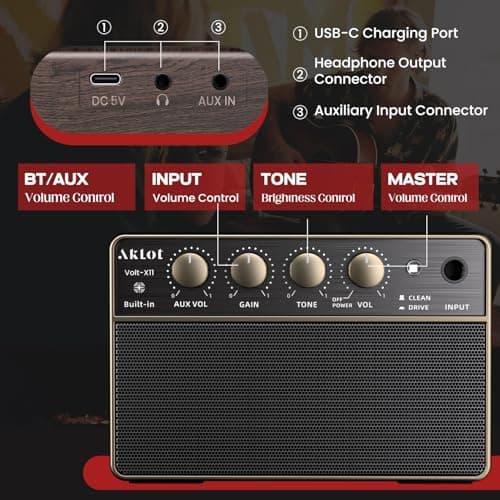 Mini Electric Guitar Amp, Rechargeable 10W Small Portable Guitars Amplifier 5.9*3.9*2.6in Clean/Drive Channels,Wireless Audio,USB-C,6H Working,Headphone Out/AUX In,Compact Practice Travel Speaker Amps - Thumbnail 3