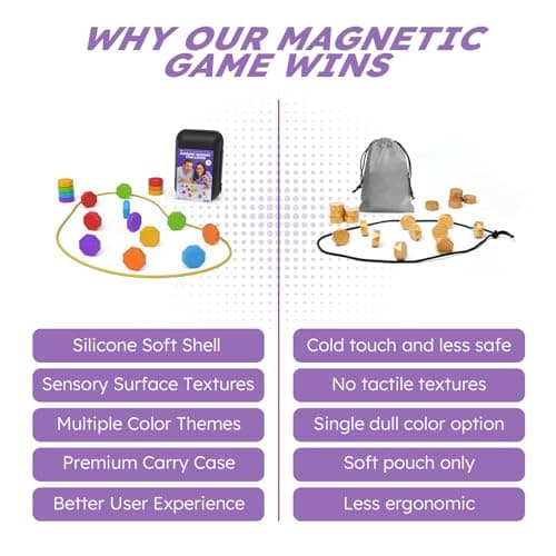 Magnetic Chess Game with Stones,Magnet Game with String - 18 Silicone-Covered Magnets Fidget Toy Textured Sensory Rock Toys Strategy Game for Stress Relief,ADHD, Travel Family Toys for Kids & Adults - Thumbnail 2