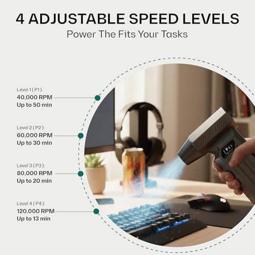 Compressed Air Duster-120000RPM Super Power Electric Air Duster, 4-Gear Adjustable Mini Blower with Fast Charging, Dust Blower for Computer, Keyboard, House, Outdoor and Car - Thumbnail 4