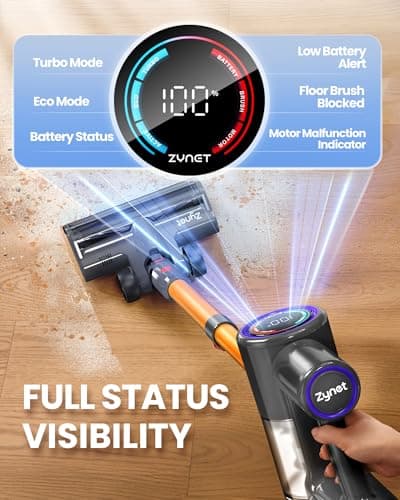 Zynet Cordless Vacuum Cleaner, 500W/45KPA/40Mins Lightweight Stick Vacuum for Home, LED Display and Green Headlights, 6-Stages Filtration, Self-Standing Vacuum for Hard Floor, Carpet - Thumbnail 5